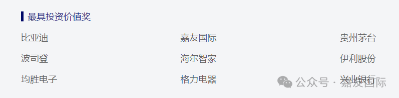 最具投资价值奖.png